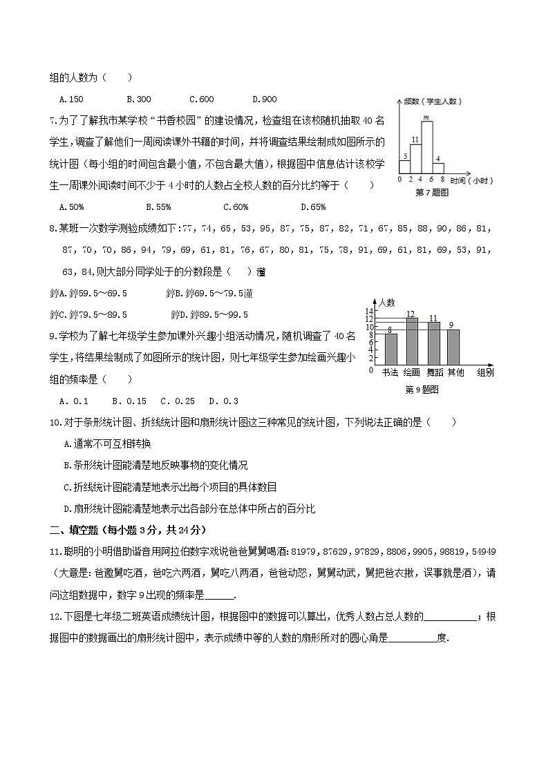 2020年华东师大版八年级数学上册 数据的收集与表示 单元测试卷一（含答案）02