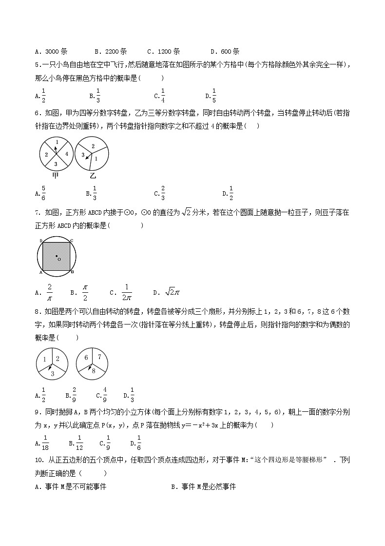 2020年人教版九年级数学上册 概率初步 单元测试卷一（含答案）02