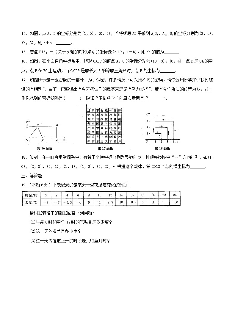 2020年苏科版八年级数学上册 平面直角坐标系 单元测试卷六（含答案）03