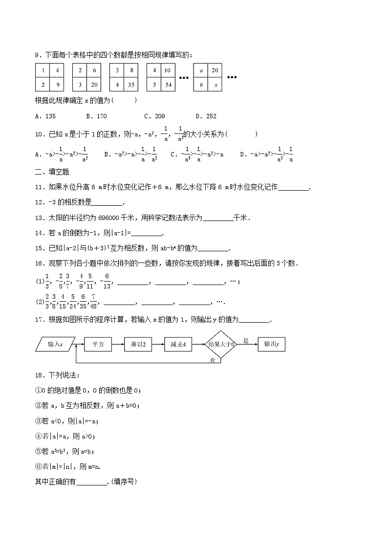 2020年华师大版七年级数学上册 有理数 单元测试卷一（含答案）02
