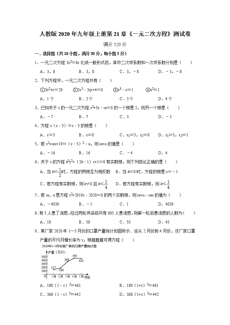 人教版2020年九年级上册第21章《一元二次方程》测试卷    解析版01
