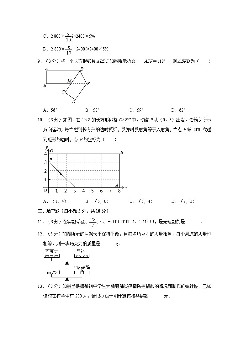 2019-2020学年河南省郑州市巩义市七年级（下）期末数学试卷03