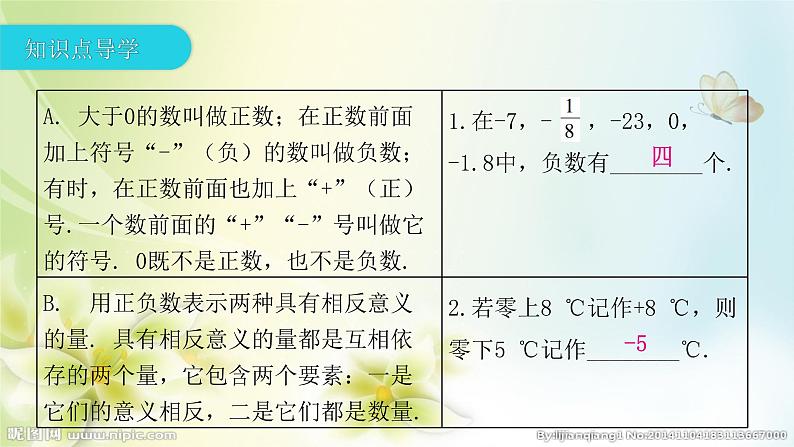 人教版七年级上册数学 1.1 正数和负数 提高训练(共40张PPT)第8页