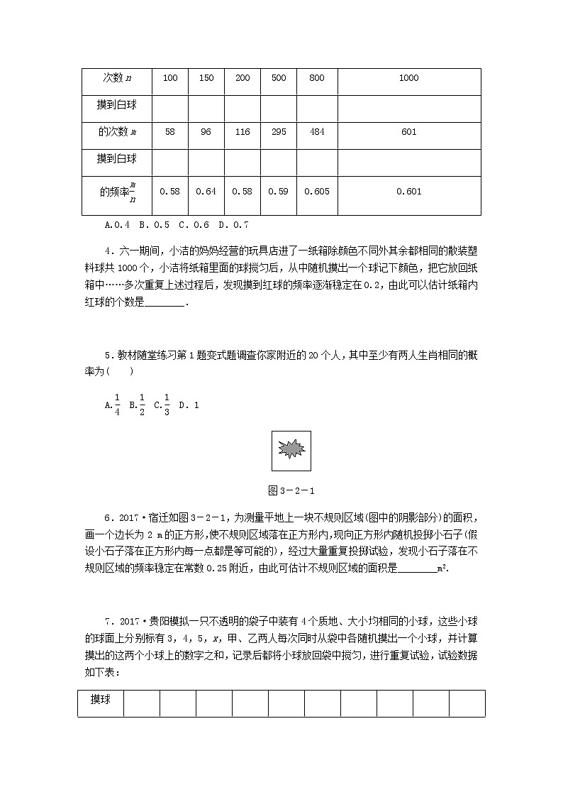 2020年北师大版九年级数学上册第3章 3.2用频率估计概率 同步练习（含答案）02
