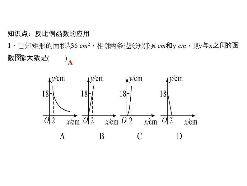 2020年北师大版九年级数学上册课件：6.3 反比例函数的应用06