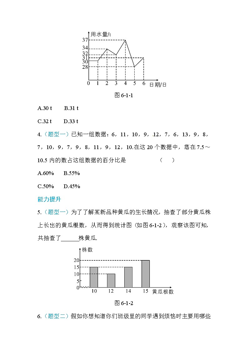 2020年北师大版七年级数学上册练习：第6章1  数据的收集 （含答案）02