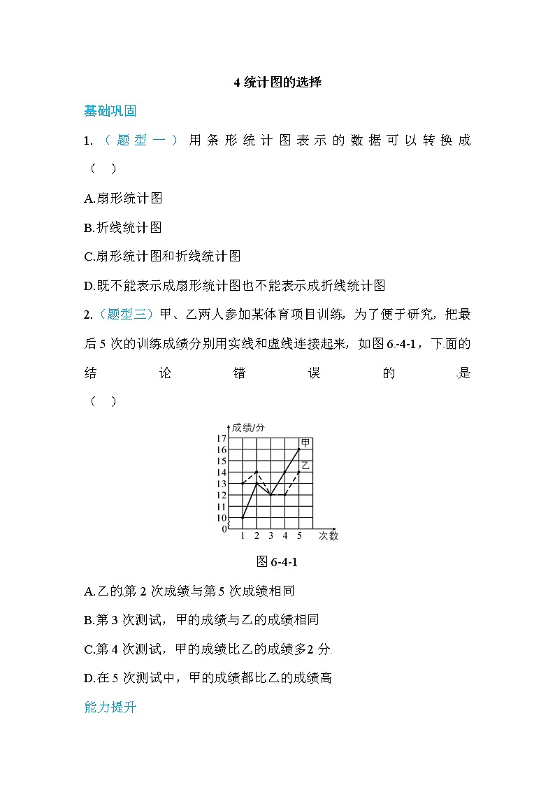 2020年北师大版七年级数学上册练习：第6章4  统计图的选择 （含答案）01
