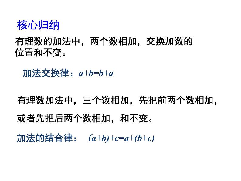 2020北师大版数学七年级上册同步教学课件：2.4有理数的加法（2） (共13张PPT)05