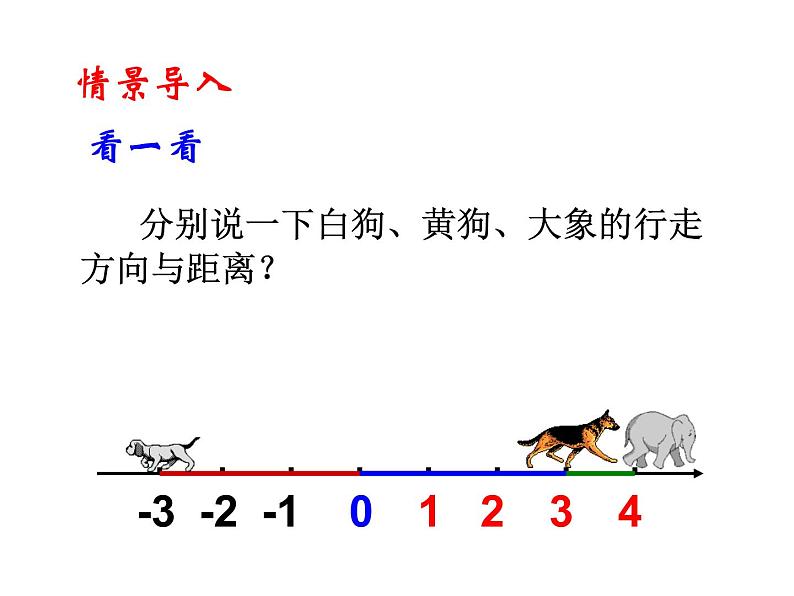 2020北师大版数学七年级上册同步教学课件：2.3绝对值 (共22张PPT)04