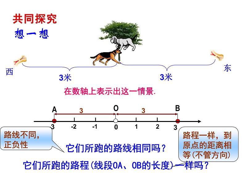 2020北师大版数学七年级上册同步教学课件：2.3绝对值 (共22张PPT)05