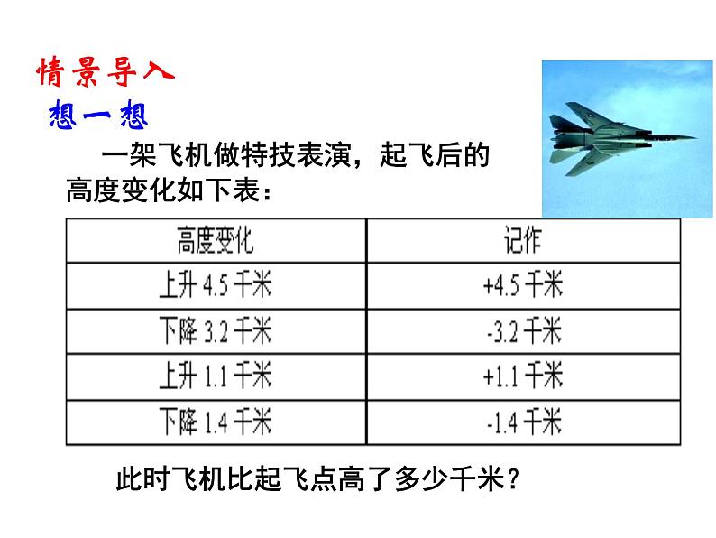 2020北师大版数学七年级上册同步教学课件：2.6有理数的加减混合运算（2） (共13张PPT)04