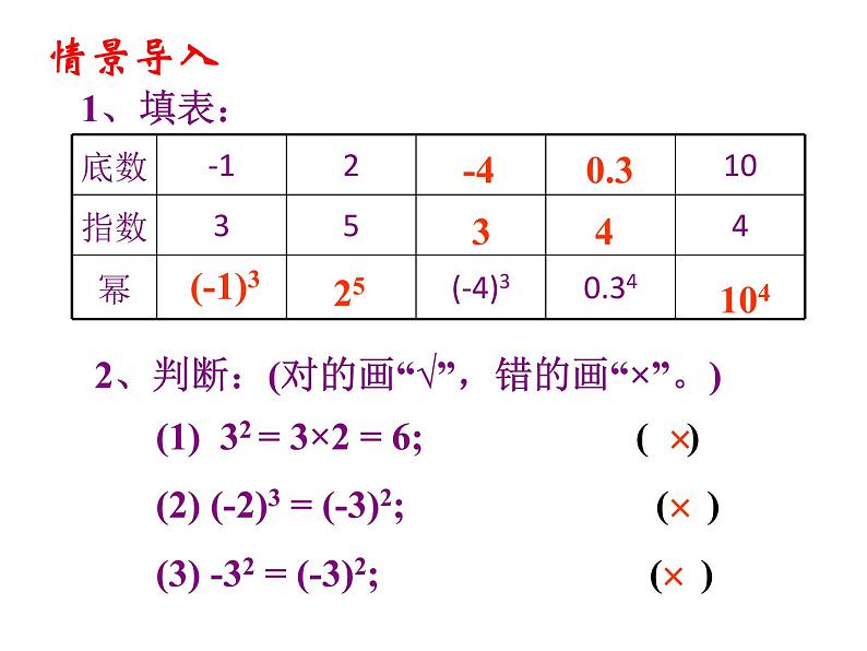 2020北师大版数学七年级上册同步教学课件：2.9有理数的乘方（2） (共16张PPT)04