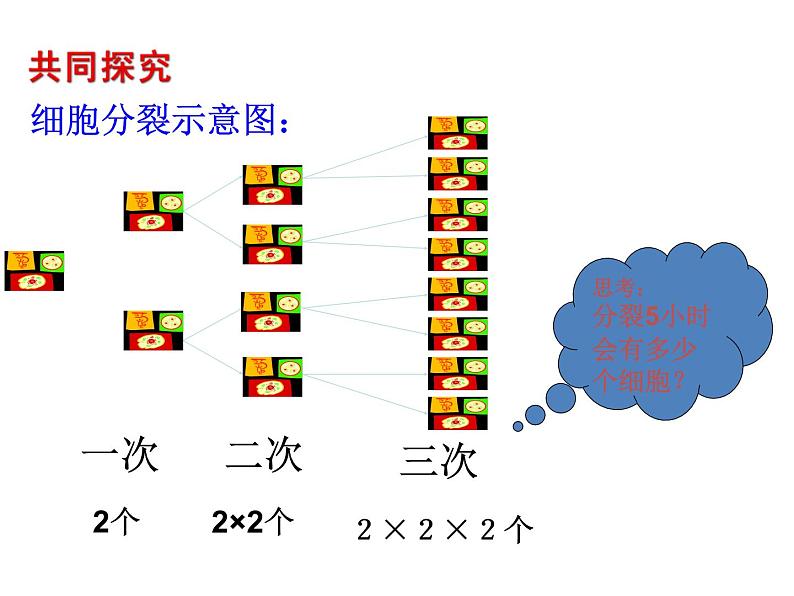 2020北师大版数学七年级上册同步教学课件：2.9有理数的乘方（1） (共18张PPT)05