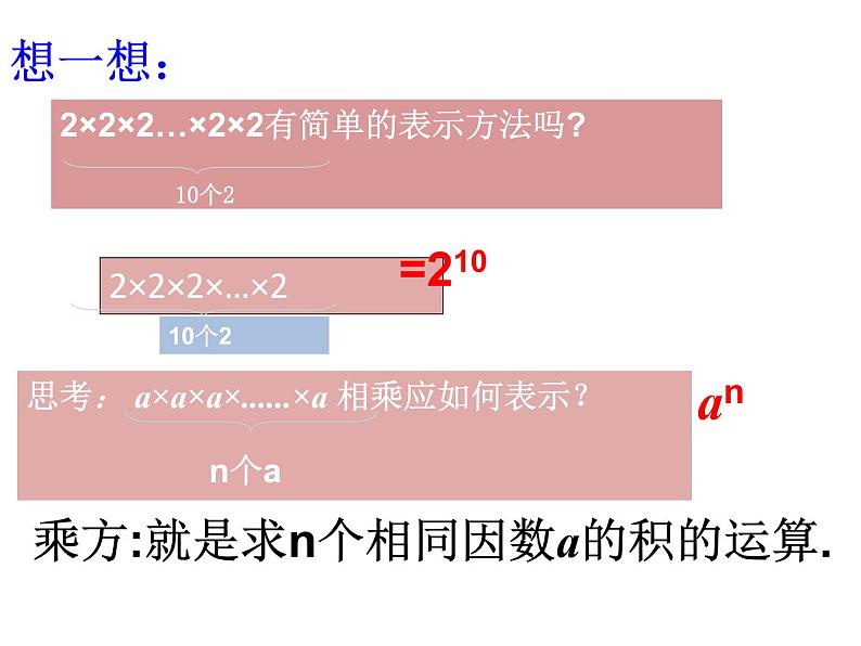 2020北师大版数学七年级上册同步教学课件：2.9有理数的乘方（1） (共18张PPT)07