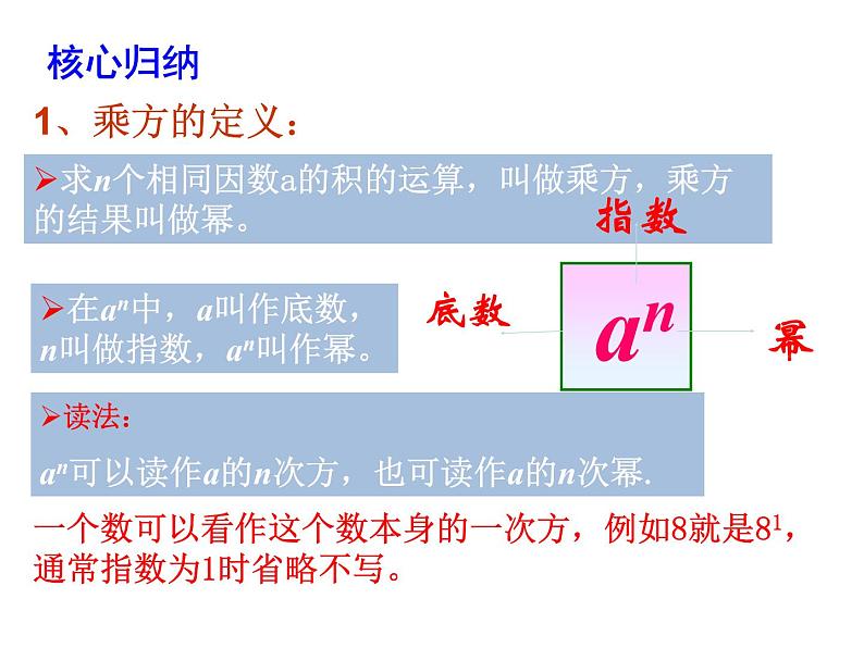 2020北师大版数学七年级上册同步教学课件：2.9有理数的乘方（1） (共18张PPT)08