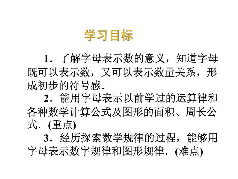 2020北师大版数学七年级上册同步教学课件：3.1字母表示数 (共22张PPT)02