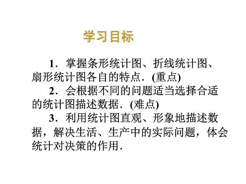 2020北师大版数学七年级上册同步教学课件：6.4统计图的选择 (共18张PPT)02