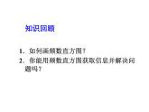 2020北师大版数学七年级上册同步教学课件：6.4统计图的选择 (共18张PPT)