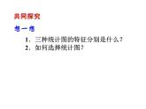 2020北师大版数学七年级上册同步教学课件：6.4统计图的选择 (共18张PPT)