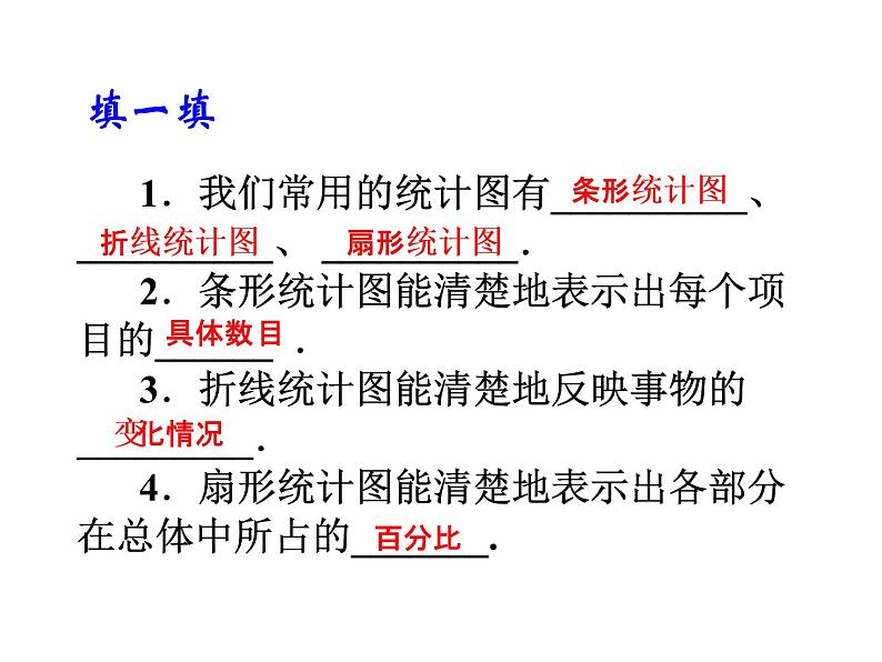 2020北师大版数学七年级上册同步教学课件：6.4统计图的选择 (共18张PPT)05