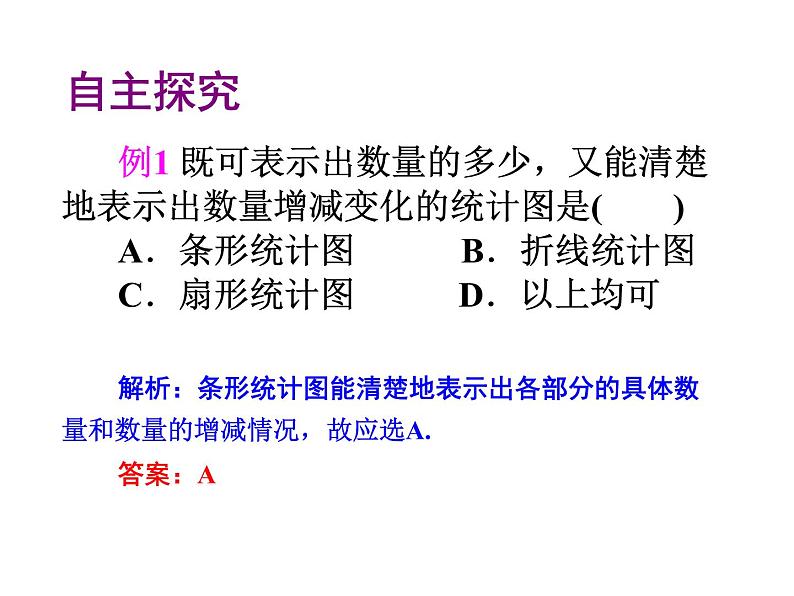 2020北师大版数学七年级上册同步教学课件：6.4统计图的选择 (共18张PPT)07