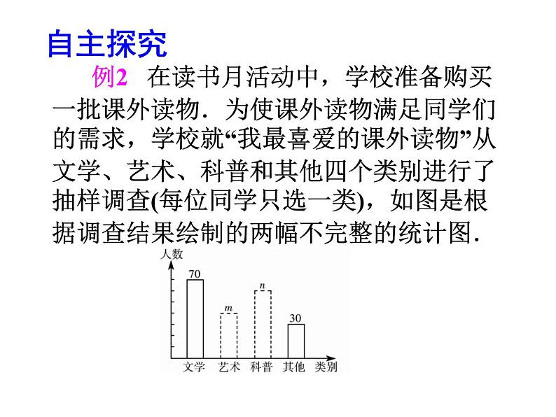 2020北师大版数学七年级上册同步教学课件：6.4统计图的选择 (共18张PPT)08