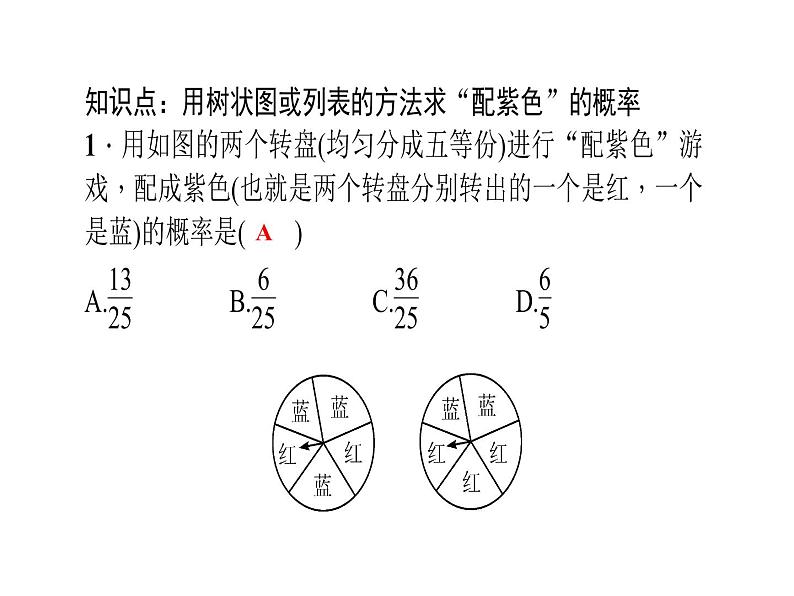 2020年北师大版九年级数学上册课件：3.1用树状图或表格求概率 第3课时 利用概率玩“配紫色”游戏第6页