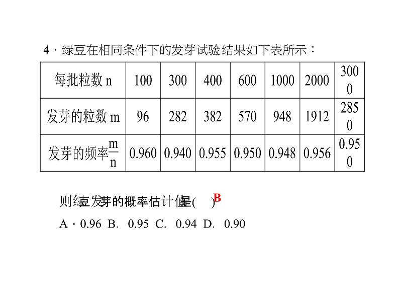 2020年北师大版九年级数学上册课件：3.2用频率估计概率08