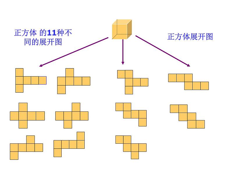 2020北师大版数学七年级上册同步教学课件：1.2展开与折叠 (共17张PPT)06