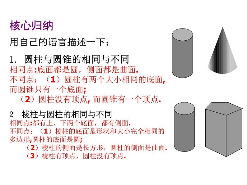 2020北师大版数学七年级上册同步教学课件：1.1生活中的立体图形（1） （共14张PPT）07