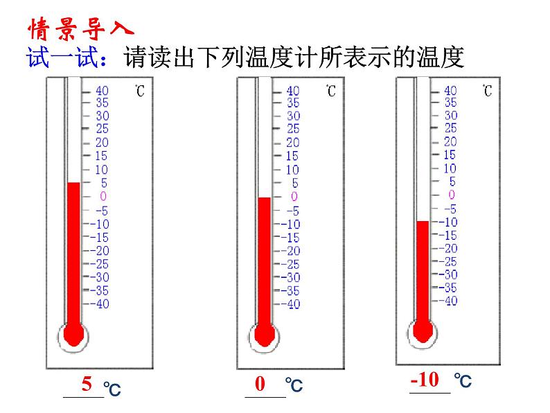 2020北师大版数学七年级上册同步教学课件：2.2数轴 (共20张PPT)04