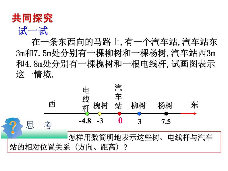 2020北师大版数学七年级上册同步教学课件：2.2数轴 (共20张PPT)05