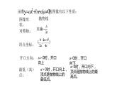 浙教版九年级数学上册教学课件：1.2  二次函数的图象 （共13张PPT）