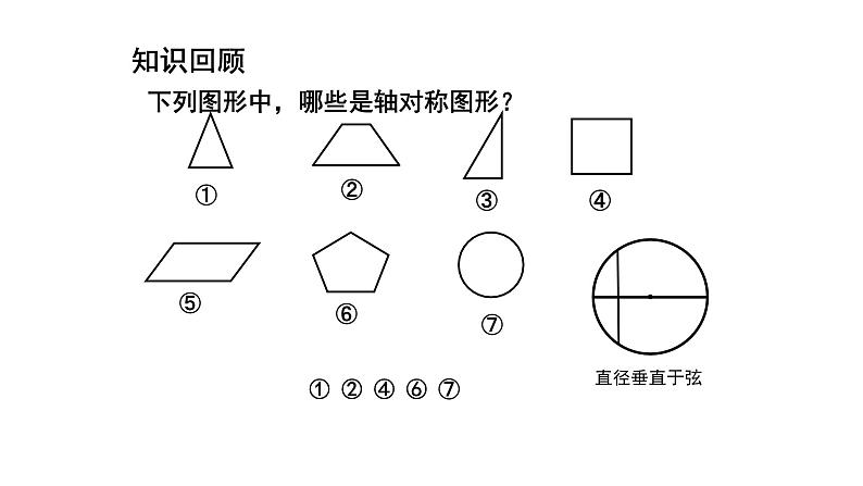 浙教版九年级数学上册教学课件：3.3垂径定理 （共19张PPT）03