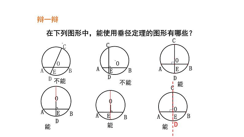 浙教版九年级数学上册教学课件：3.3垂径定理 （共19张PPT）08