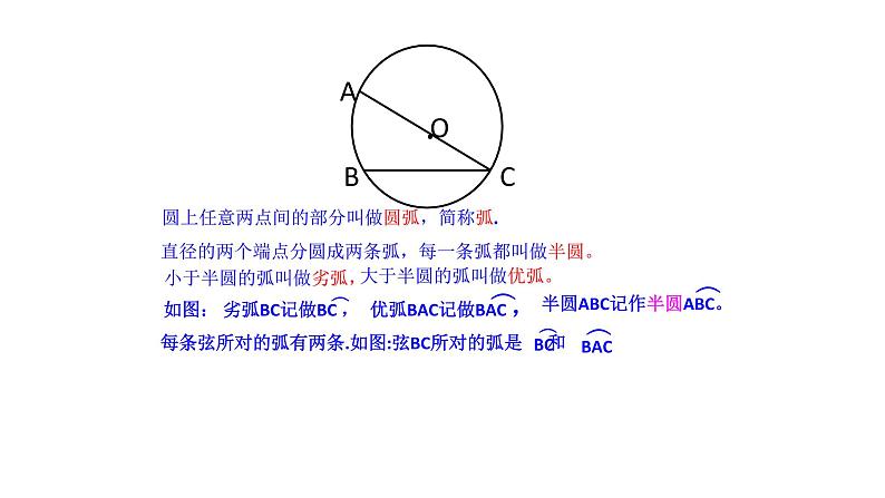 浙教版九年级数学上册教学课件：3.1 圆 （共16张PPT）06