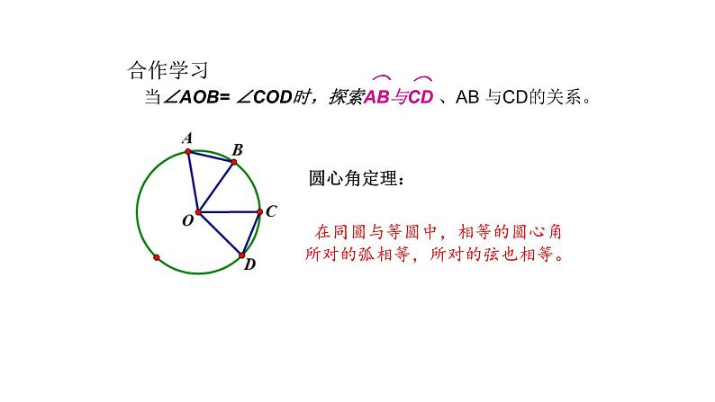 浙教版九年级数学上册教学课件：3.4 圆心角 （共15张PPT）06