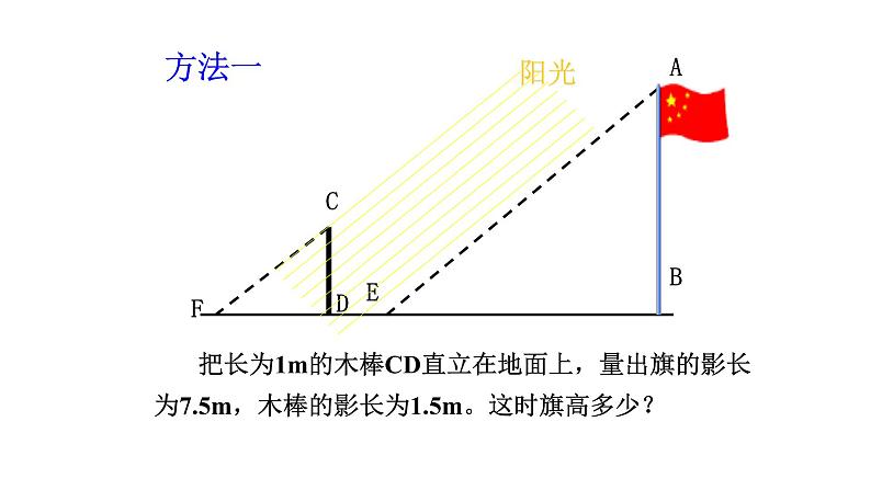 浙教版九年级数学上册教学课件：4.5 相似三角形的性质及应用 3 （共15张PPT）07