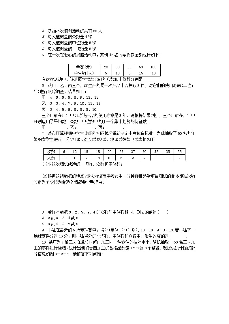 2020年苏科版九年级数学上册3.2中位数与众数第2课时灵活运用平均数中位数众数解决问题 同步练习（含答案）02