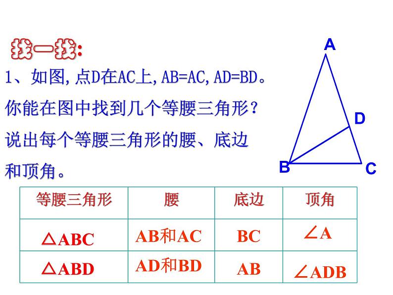 浙教版八年级数学上册课件：2.2  等腰三角形 (共17张PPT)07