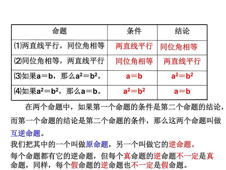 浙教版八年级数学上册课件：2.5  逆命题和逆定理 (共17张PPT)06