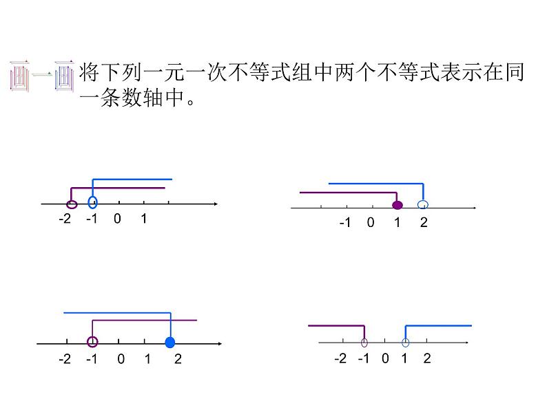 浙教版八年级数学上册课件：3.4  一元一次不等式组 (共17张PPT)07