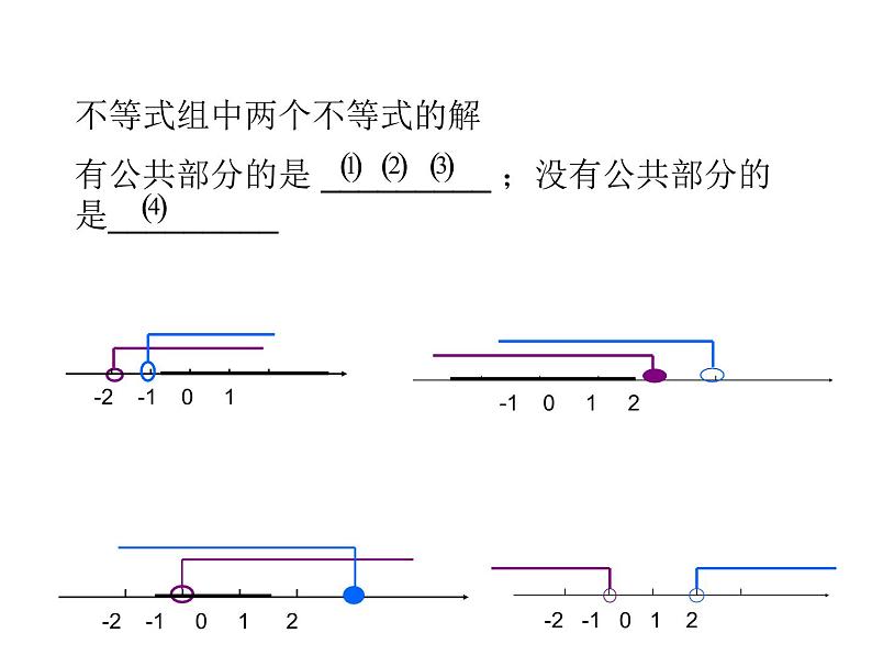 浙教版八年级数学上册课件：3.4  一元一次不等式组 (共17张PPT)08