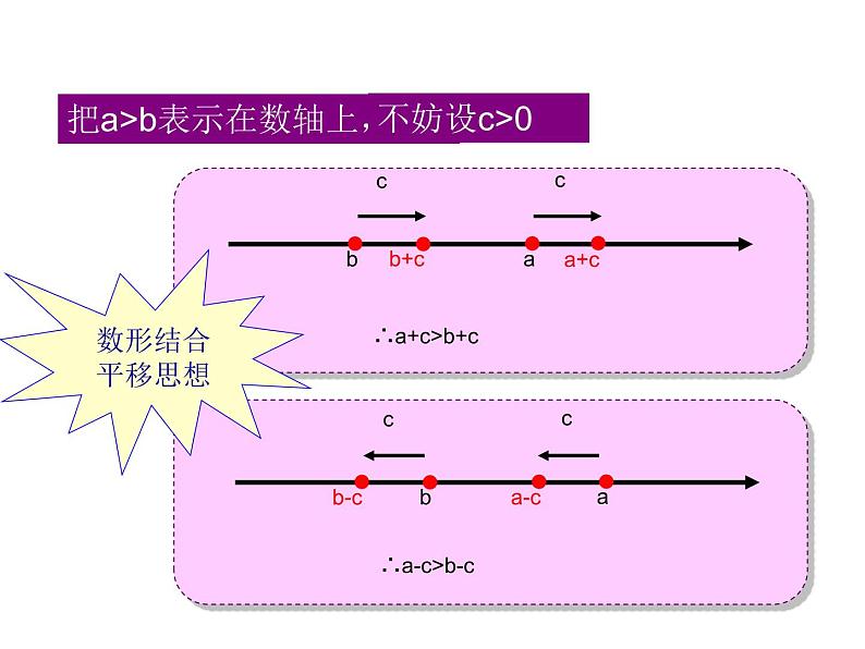 浙教版八年级数学上册课件：3.2  不等式的基本性质 (共28张PPT)08