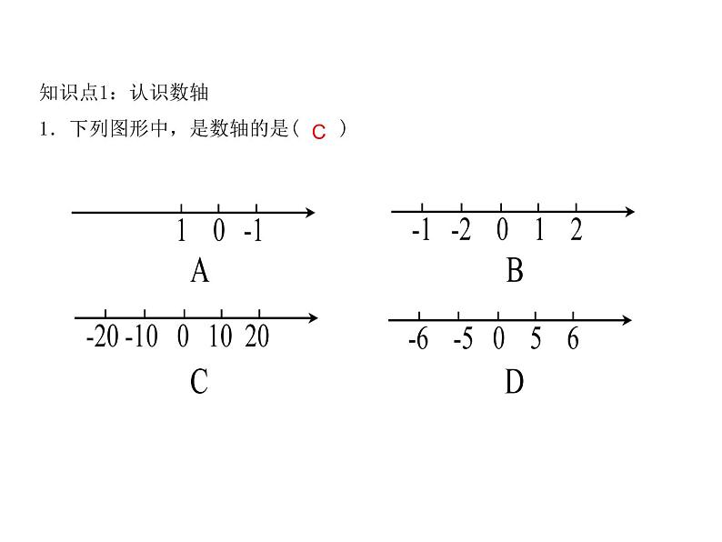 2020年浙教版七年级数学上册：1.2　数轴 (共19张PPT)（含答案）03