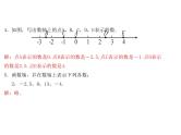 2020年浙教版七年级数学上册：1.2　数轴 (共19张PPT)（含答案）