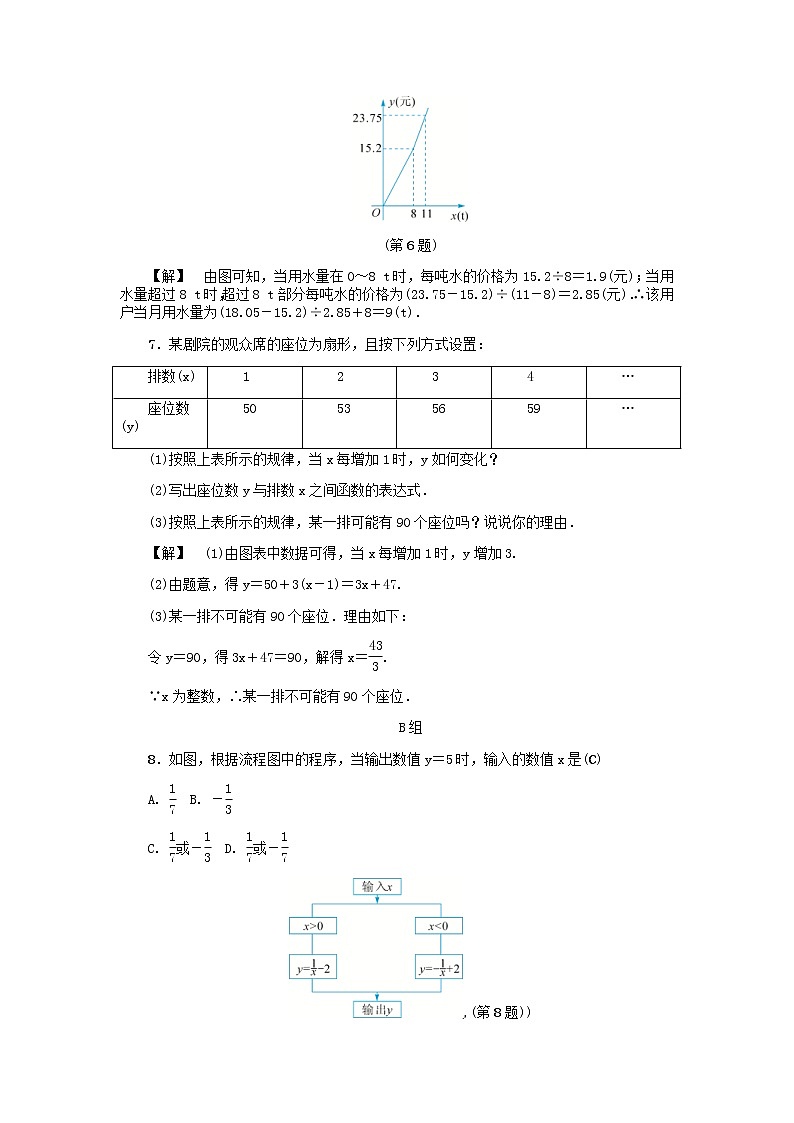 2020年浙教版八年级数学上册第5章一次函数5.2函数二 同步练习（含答案）02