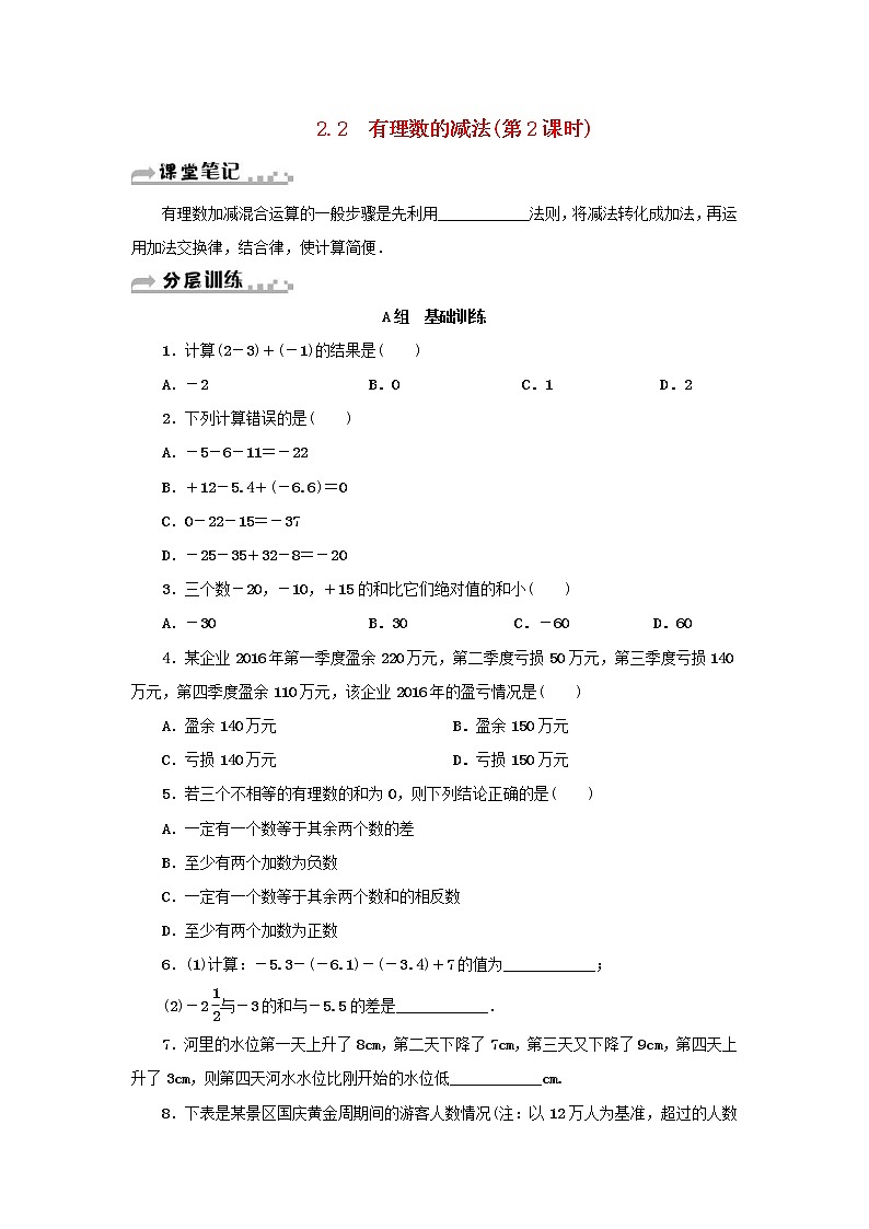 2020年浙教版七年级数学上册第2章有理数的运算2.2有理数的减法第2课时 分层训练（含答案）第1页