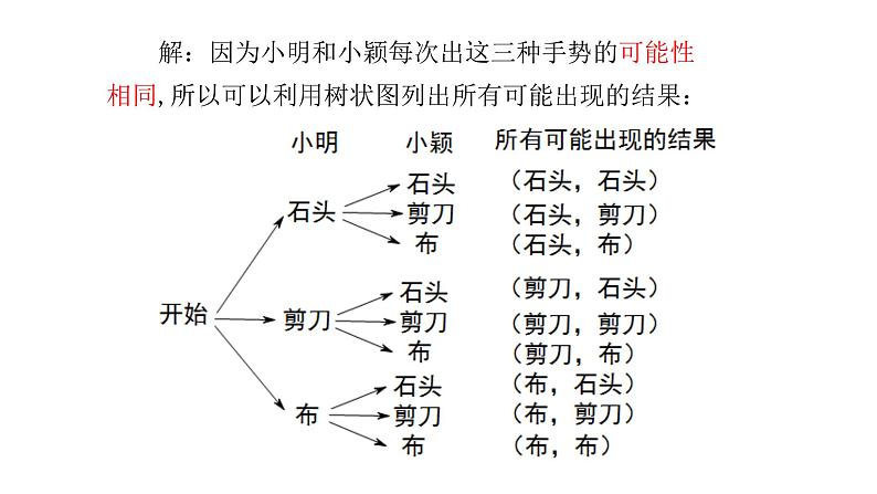 3.1 用树状图或表格求概率第2课时14张PPT03