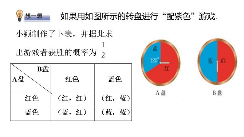 3.1用树状图或表格求概率第3课时25张ppt06